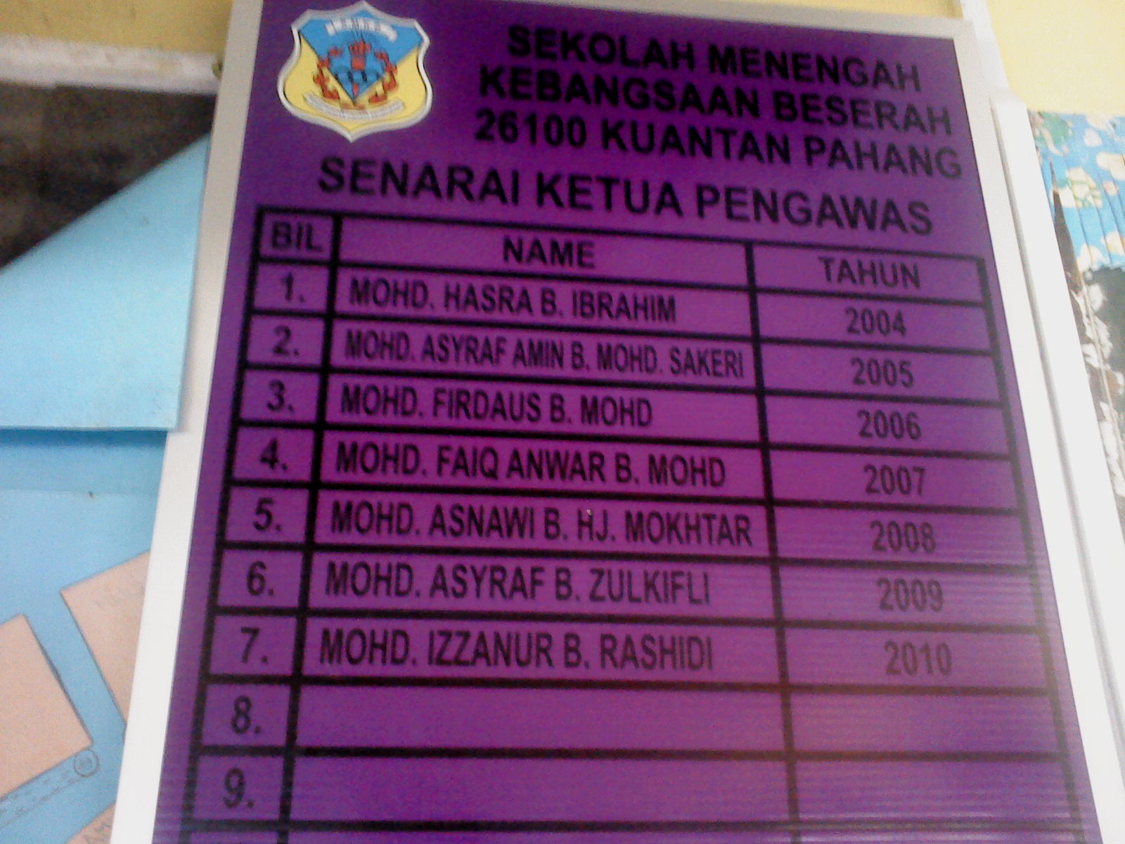 smk beserah