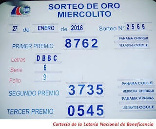 sorteo-miercoles-27-de-enero-2016-loteria-nacional-de-panama