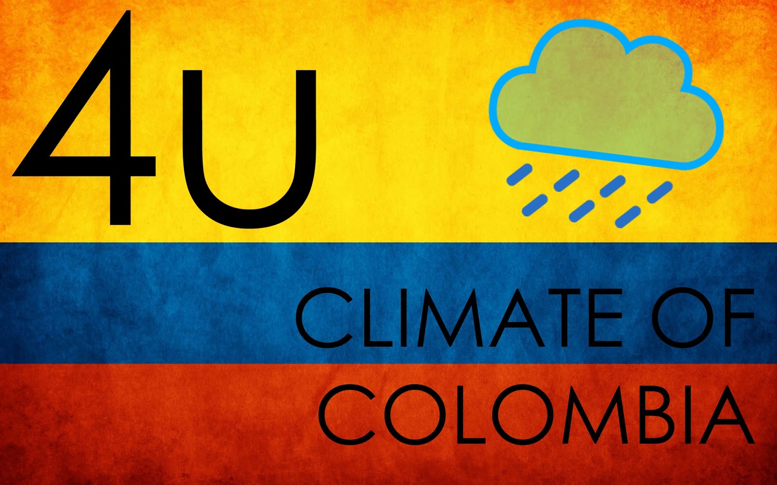 colombia4u a blog that explains the truth about Colombia Climate of