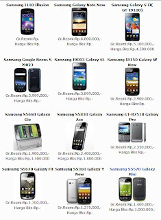 daftar harga hp samsung terbaru agustus 2013 merek hp samsung harga