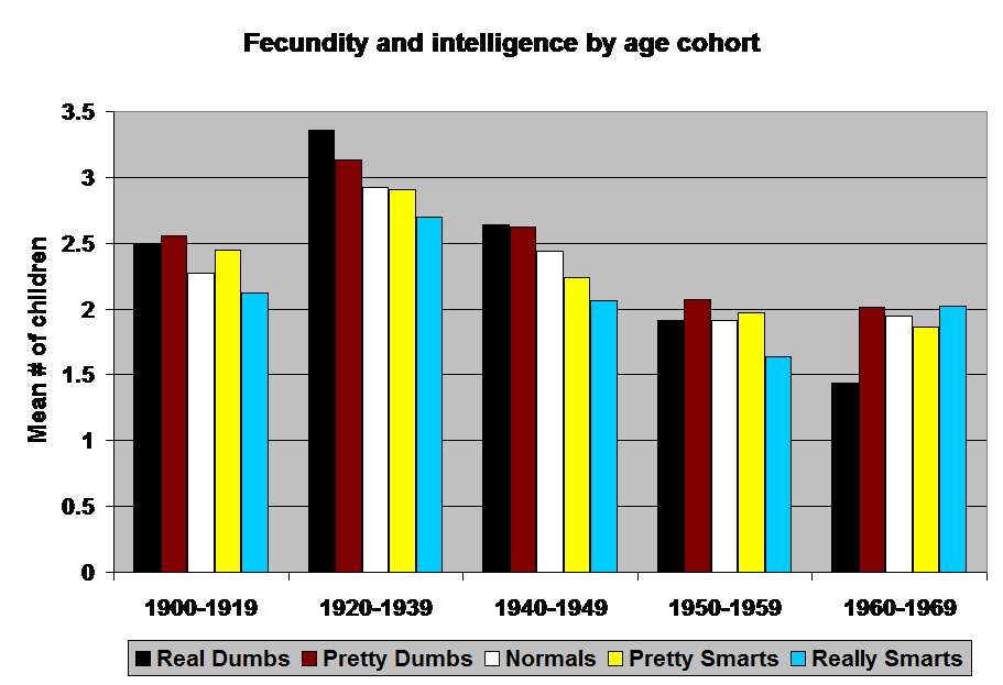 average adult iq in usa hentai de tifa