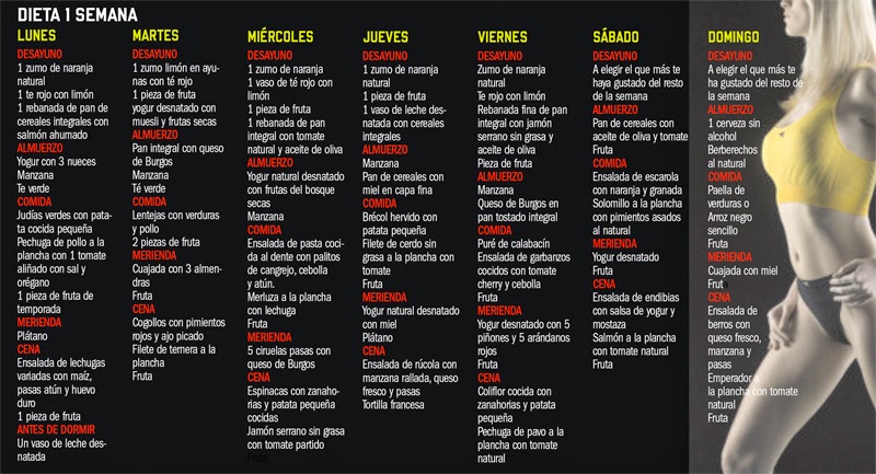 Como arreglar la grasa de los muebles de madera