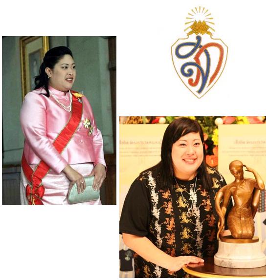Hrh Princess Siribhachudhabhorn