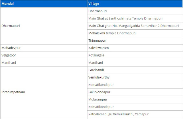 Telangana Godavari Pushkaram Maha Pushkaralu 2015 Pushkar Ghats in Nizamabad District Telangana Godavari Pushkaram Maha Pushkaralu 2015 Pushkar Ghats in Nizamabad District