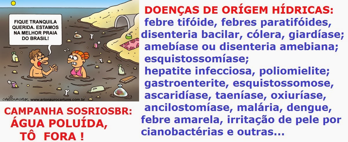 DOENÇAS DE ORIGEM HÍDRICA