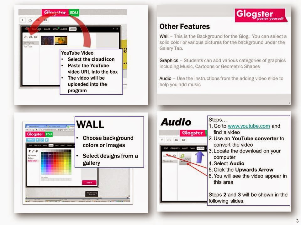 The Best of Teacher Entrepreneurs II Glogster Interactive Multimedia