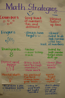 From My Mixed Up Files: "New" Math