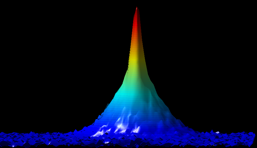 Biography Of Bose Einstein Condensate | physics photos and fugacity july 2011 Biography Of Bose Einstein Condensate | physics photos and fugacity july 2011