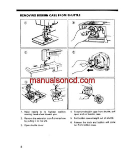 http://manualsoncd.com/product/kenmore-model-158-1340-1345-1350-1355-1358-1561-1595-manual/