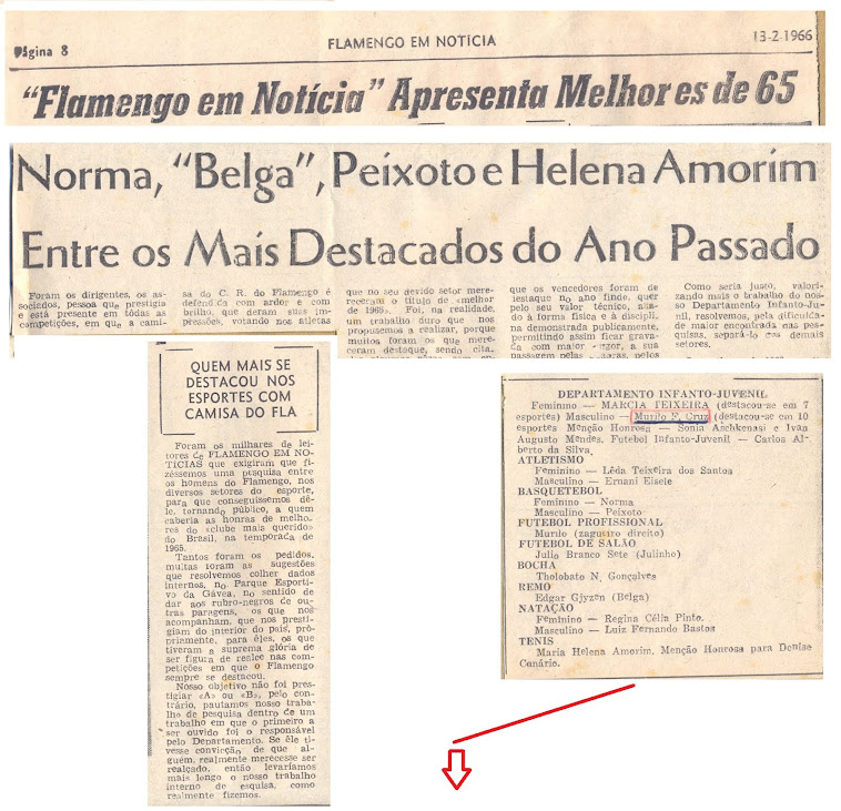 "Flamengo em Notícias" - 13-2-1966 - Os Melhores Atletas de 1965