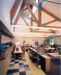 What You Should Known About Interior Design Schools What You Should Known About Interior Design Schools