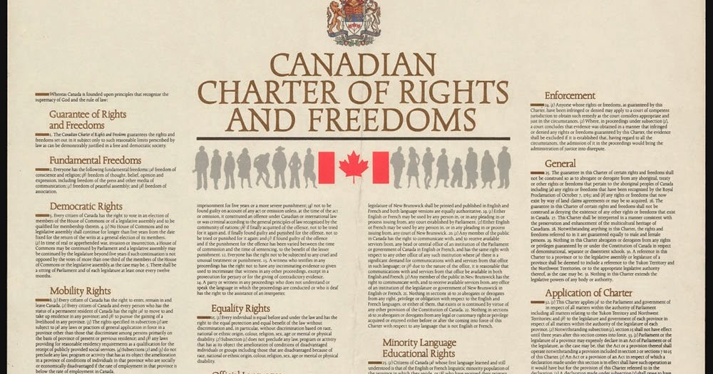 Global Military Justice Reform Constitutionality of summary trials