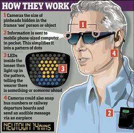 Light Tech Glasses New Hinge Design Light Tech Glasses New Hinge Design