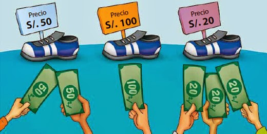 LA OFERTA Y LA DEMANDA EN EL MERCADO la oferta y la demanda en el mercado: