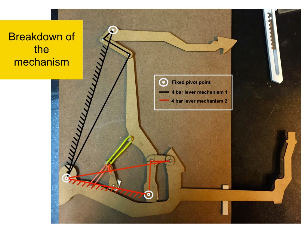 CRYPT DECRYPT Key Lever Mechanism, Typewriter Remington 2000