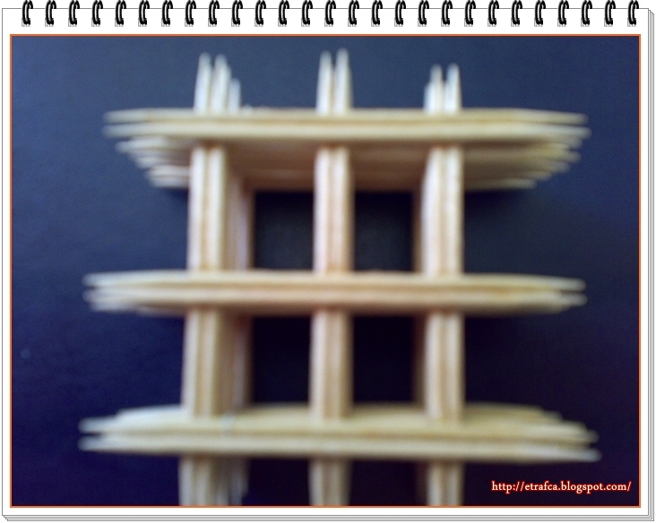 ehil kalem birimden butune etkinligi ornekleri 3