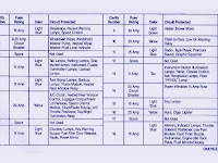 2009 Ford Explorer Fuse Box Diagram 2009 Ford Explorer Fuse Box Diagram