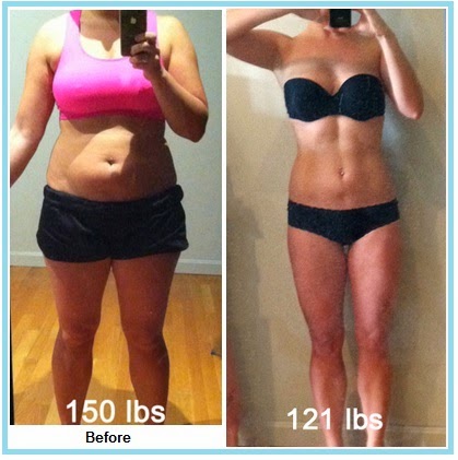 Belly Fat Diet Before And After