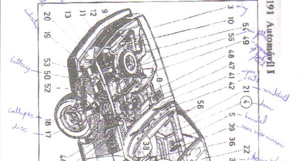 1GSA1213OscarCastellar: Car body and dashboard vocabulary