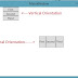 StackPanel Overview in WPF