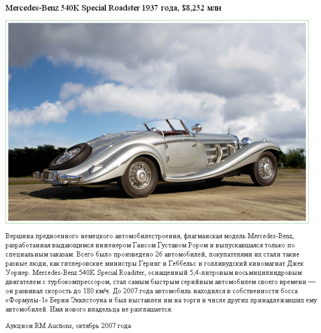 The Most Valuable Antique Car In The World Antique Cars Blog
