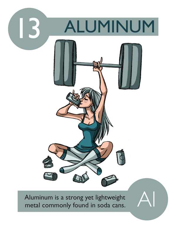 Aluminum