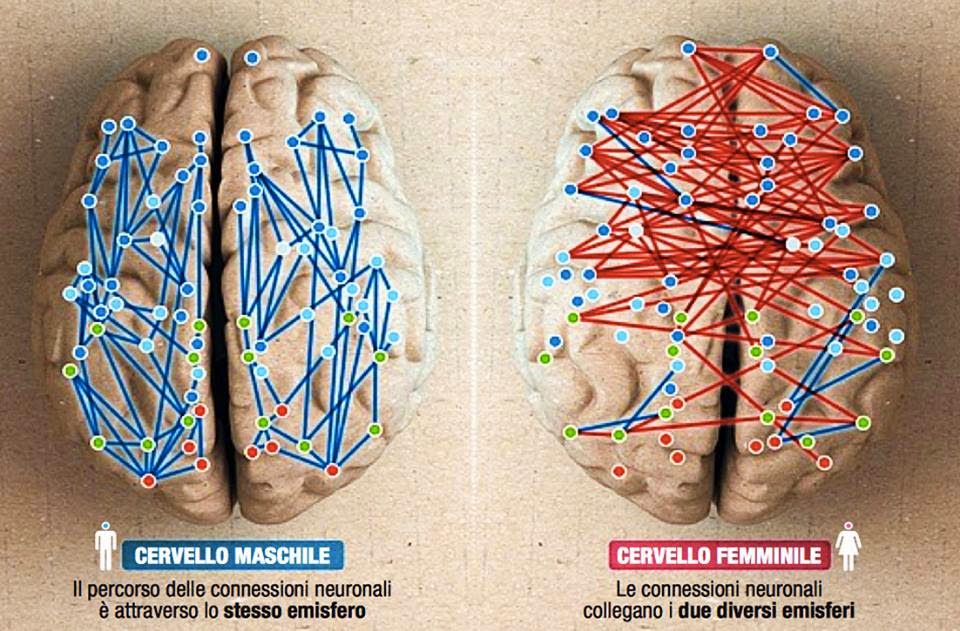 donne che cercano uomini sposati