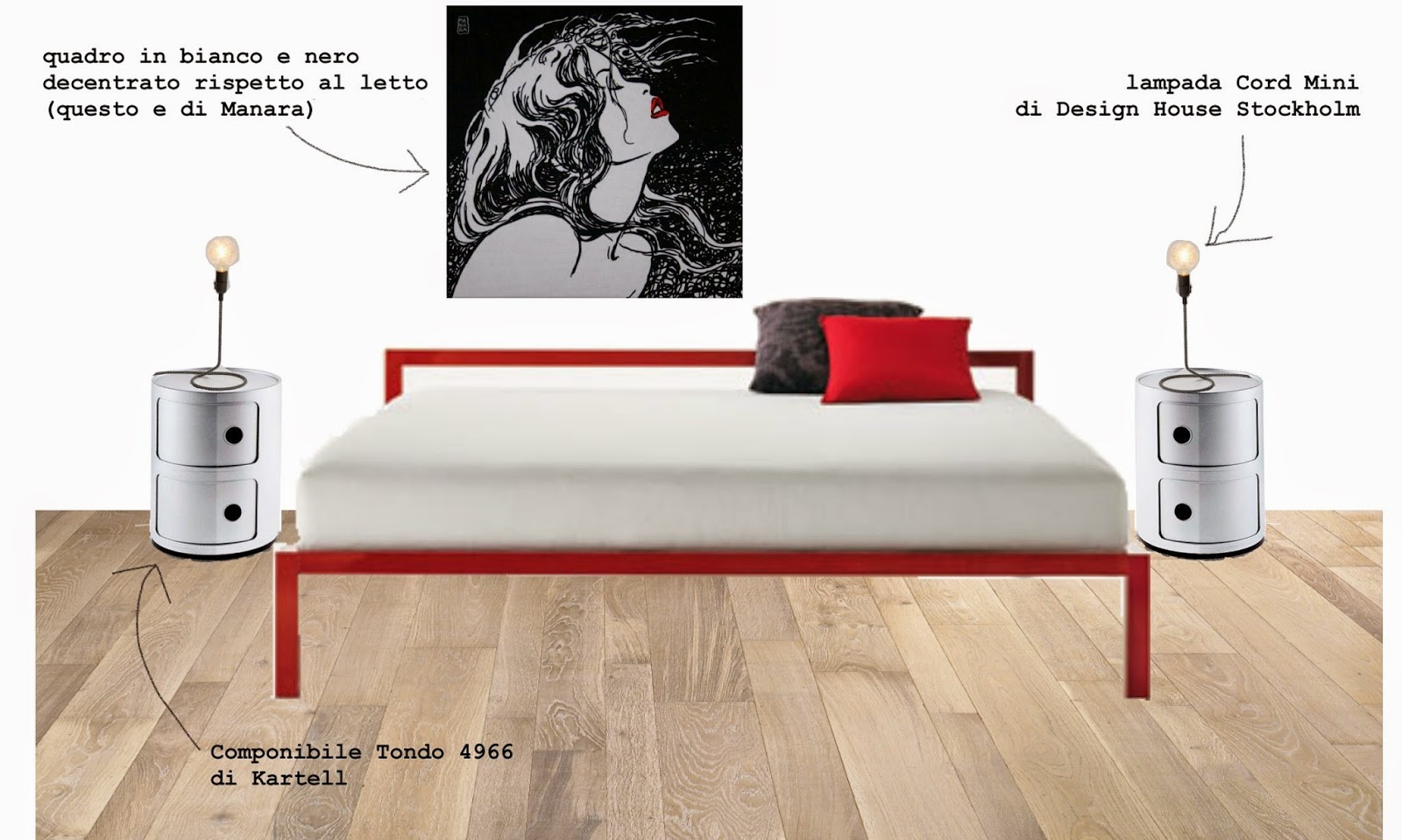 Design in camera da letto con i comodini Kartell