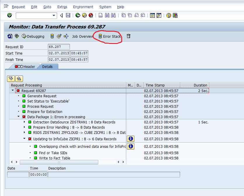 SAP BI, SAP BW, SAP Analytics cloud DTP Error Stack