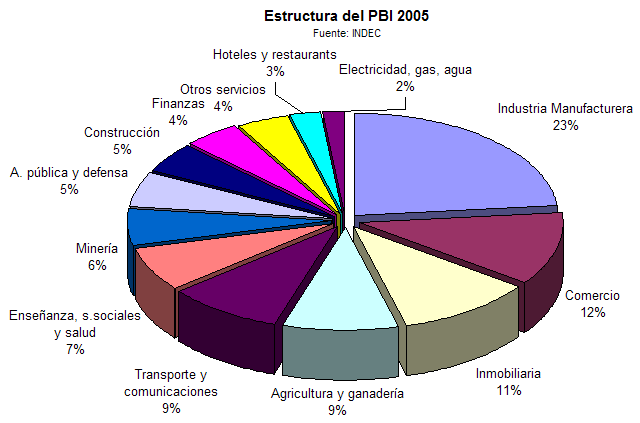 Los ejercicios el ciervo para la potencia