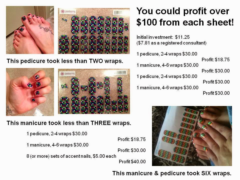 glow girls how can licensed nail techs use jamberry nails in their jamberry sheet breakdown
