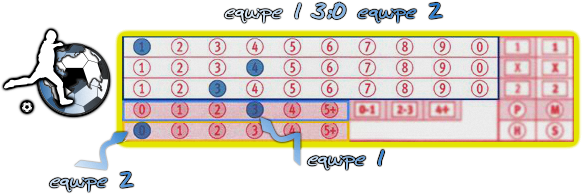 كيف تلعب كوت سبورت /comment jouer cote sport كيف تلعب كوت سبورت /comment jouer cote sport