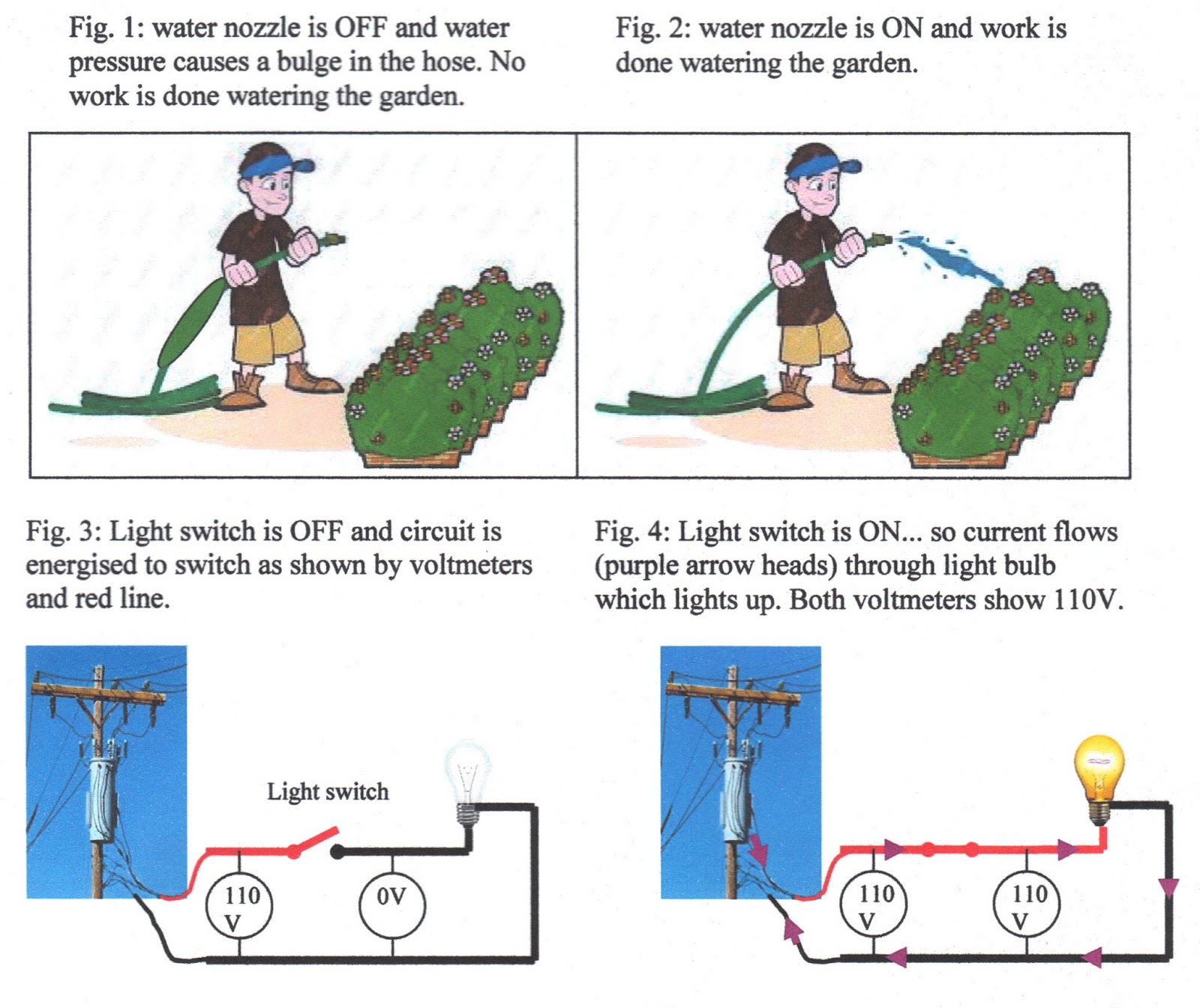 DIY Christmas lights Electrical theory 1.1 volts, amps, watts