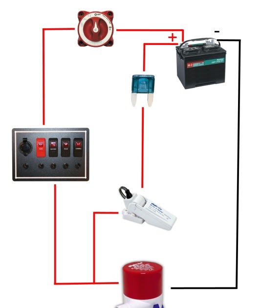New Wire Marine: Automatic Bilge Pump Switch - Should I ... boat float switch wiring diagram 