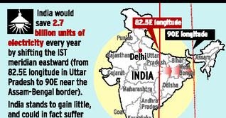 time zone india