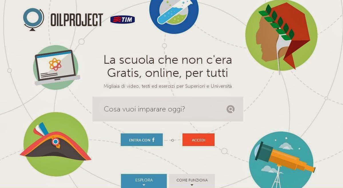siti incontro completamente gratis