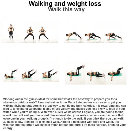 Can Walking Help Me Lose Weight Fast