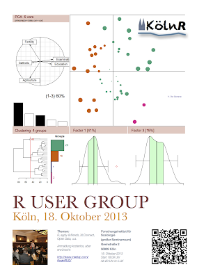 Next Kölner R User Meeting: 18 Oktober 2013