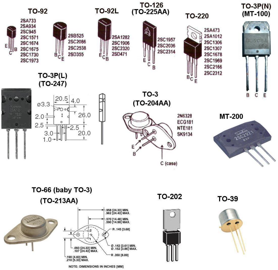 TEKNIK ELEKTRO UNIVERSITAS BENGKULU ' 2010 Penjelasan Transistor