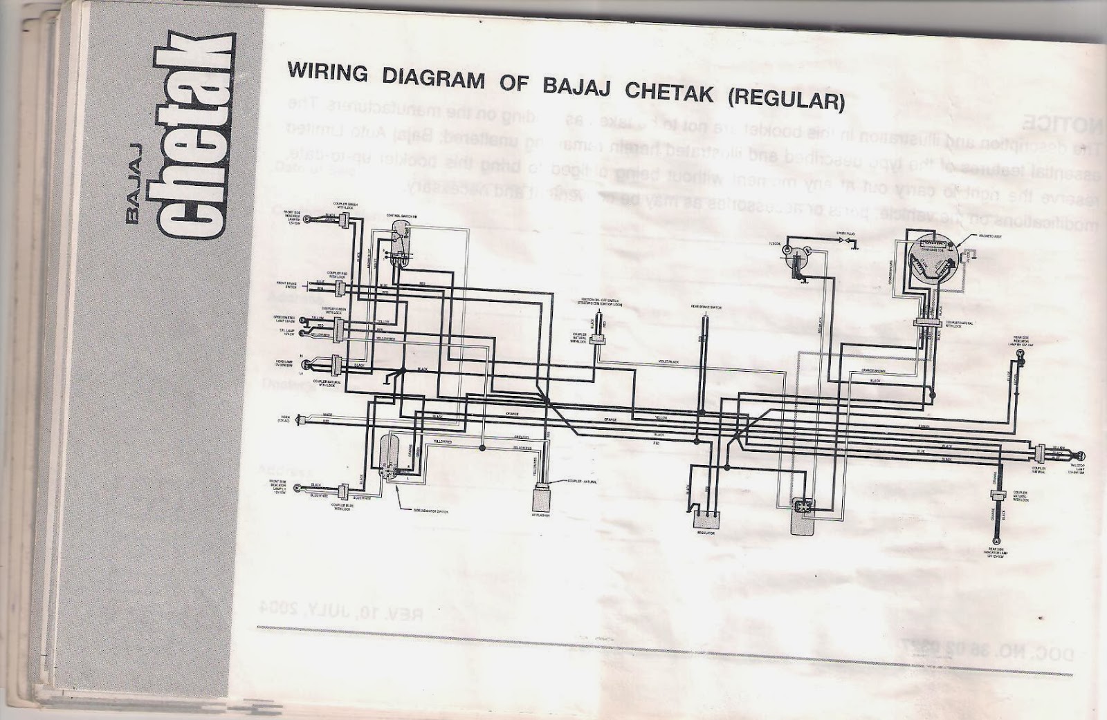 Bajaj Chetak 2002 Wiring Diagram Diagram Base Website Wiring