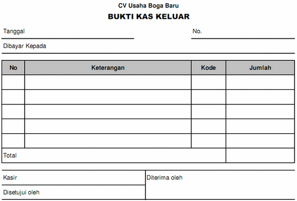 PINTAR AKUNTANSI Pelajaran Kedua