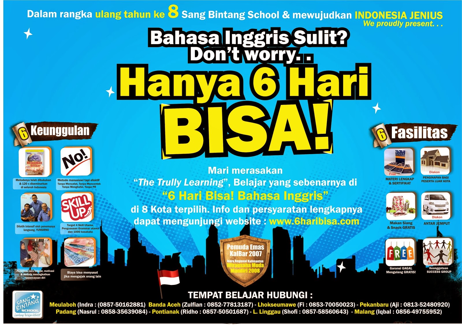 Belajar Psikologi Kursus Bahasa Inggris Tercepat Di tahun