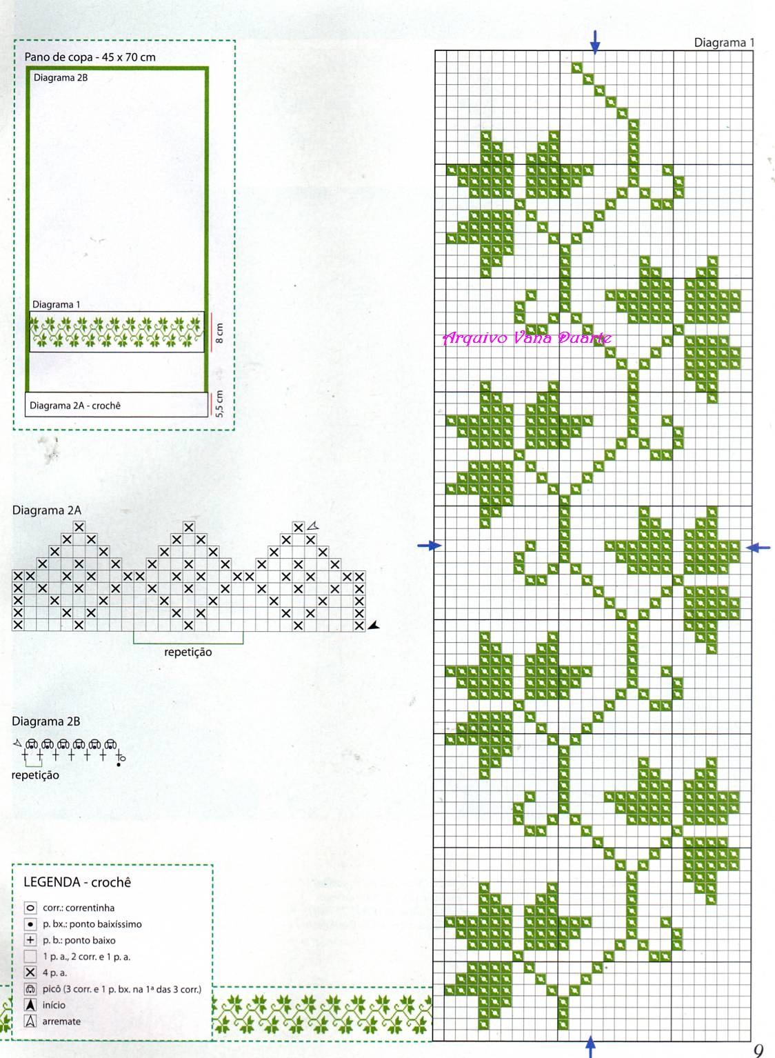 Celeiro dos Bordados-Croche e ponto cruz: BARRAS E QUADROS