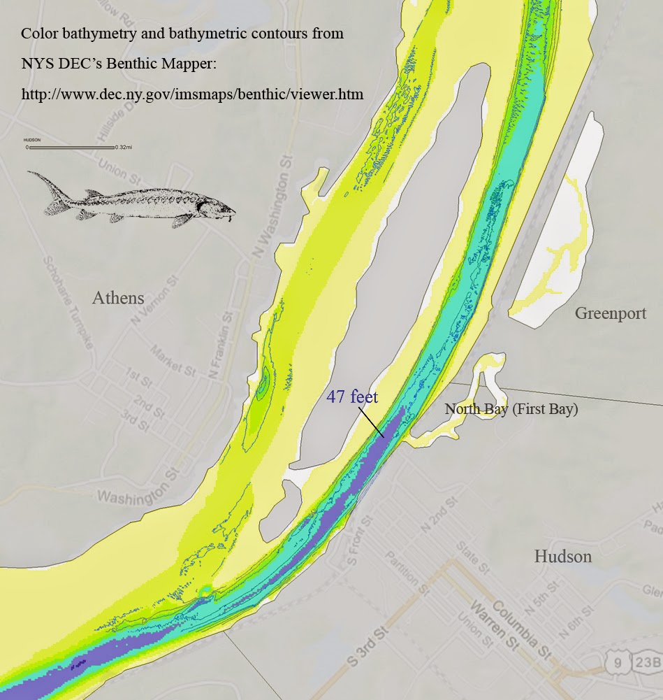 River Bathymetry between Athens and Hudson