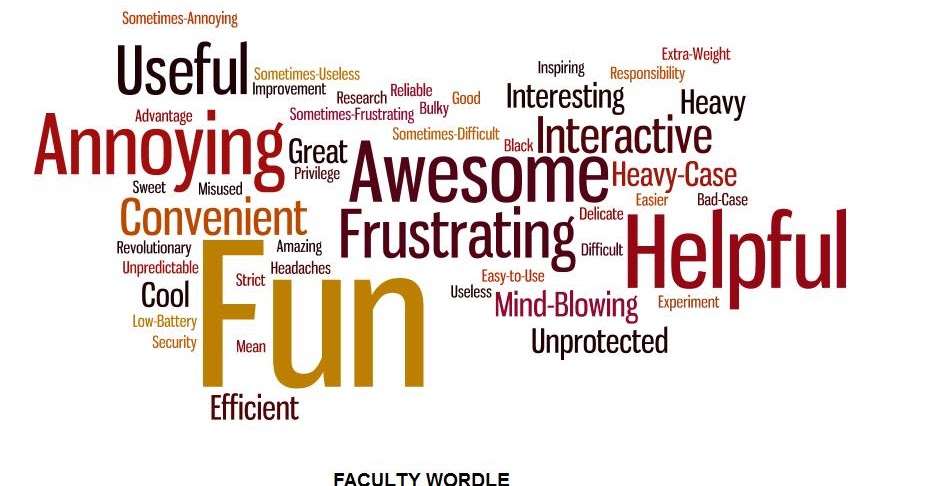 iPadEdTech Wordle. A quick and fun way to provide feedback!