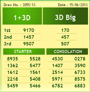 for Sports Toto,Pan Malaysia 1+3D, Damacai,Magnum,Singapore Toto: 4D