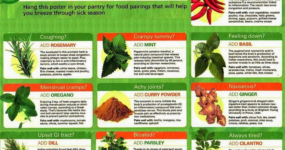Natural Herbs For Puffy Eyes Natural Herbs For Puffy Eyes