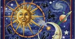 Confusion Versus Suggestion...........