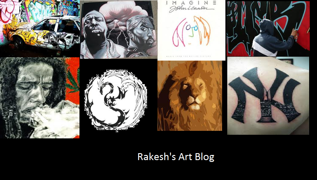 Rakesh's Blog