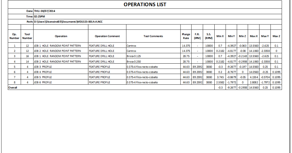 CNC setup sheet Sharing Our Setup Sheet